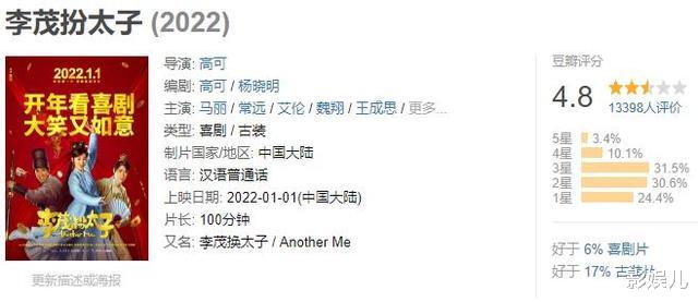 开心麻花|3天破2亿，赢了票房输了口碑？离开沈腾，开心麻花怎么了