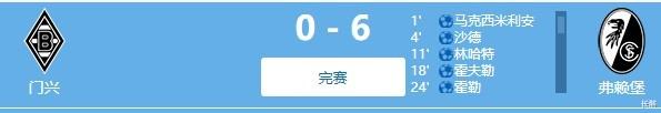 埃弗顿|英超-太妃糖难抵枪手攻势；乌鸡神经刀重出江湖；毕巴客场拿分。