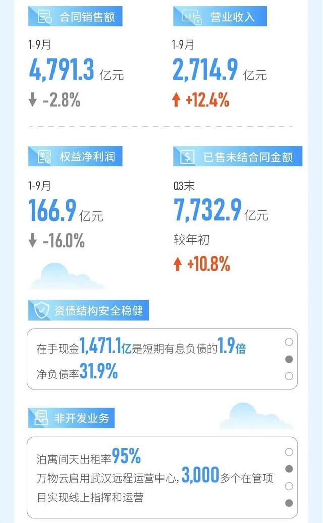 郁亮|老大哥有点儿悲观