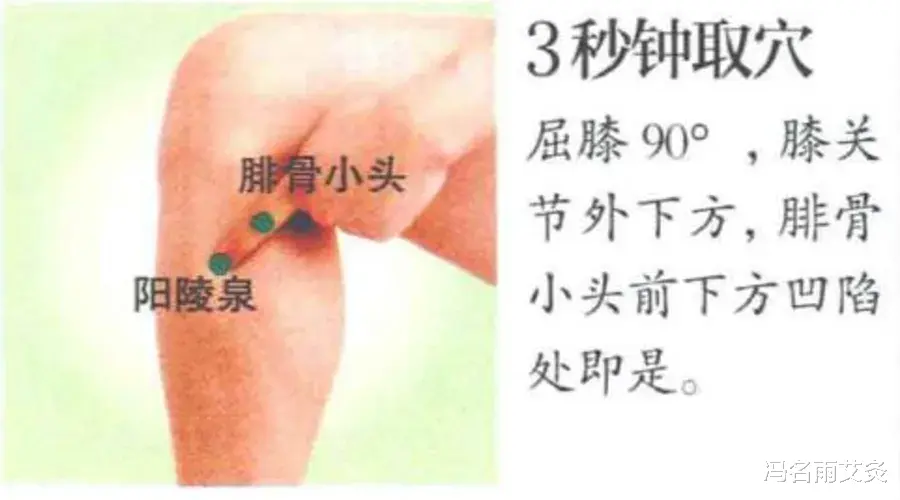 冯名雨艾灸|如何用艾灸搞定腰椎间盘突出