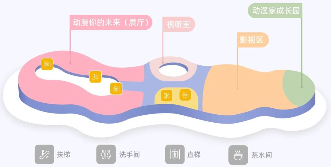 OK妈谈育儿|建了11年的这个博物馆终于开放了，抢先看