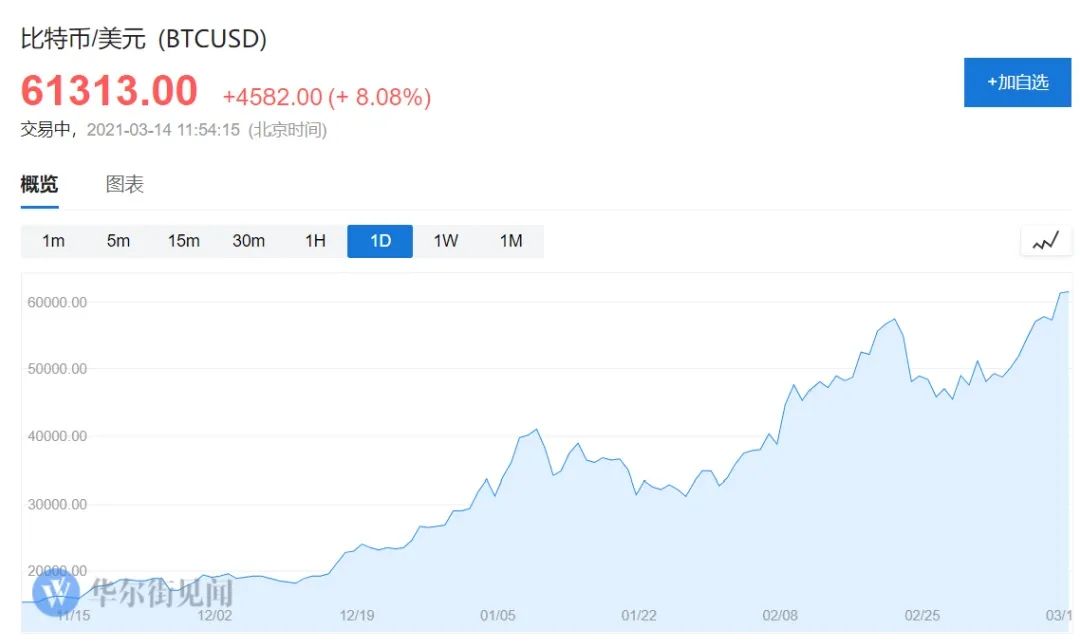 迪拜 沙子迎來全球暴漲！普通人的財富保衛(wèi)戰(zhàn)，才剛剛開始