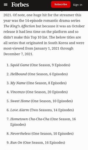 Netflix|2021年Netflix韩剧全球收看人数排行榜Top10！你看了多少部？