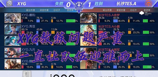 xyg|XYG四强水分暴露无遗，大仙气急败坏秒下播，观众：长毛怪急了
