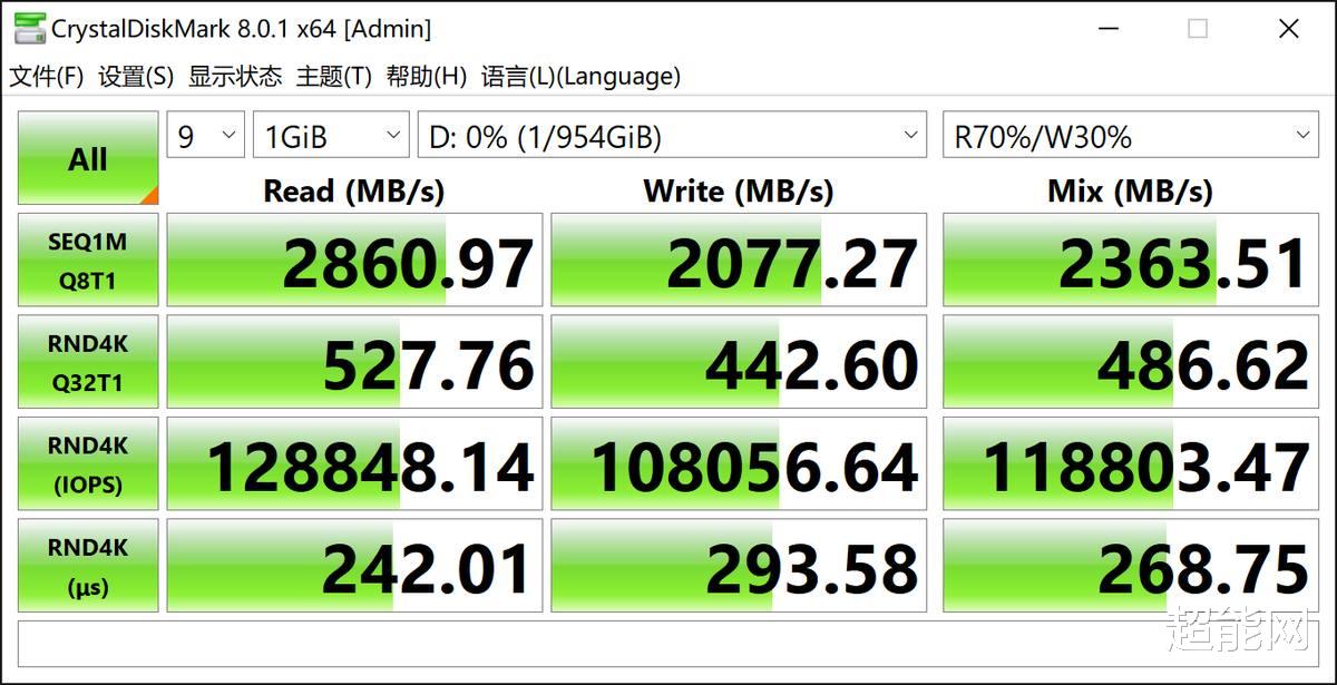 固态硬盘|朗科ZT5 1TB移动固态硬盘评测：将内置高端SSD的性能体验随身携带