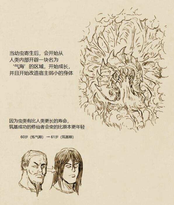 自来也|修仙其实是一场虫子与人体的融合？这位画家画出了另类的修仙图鉴