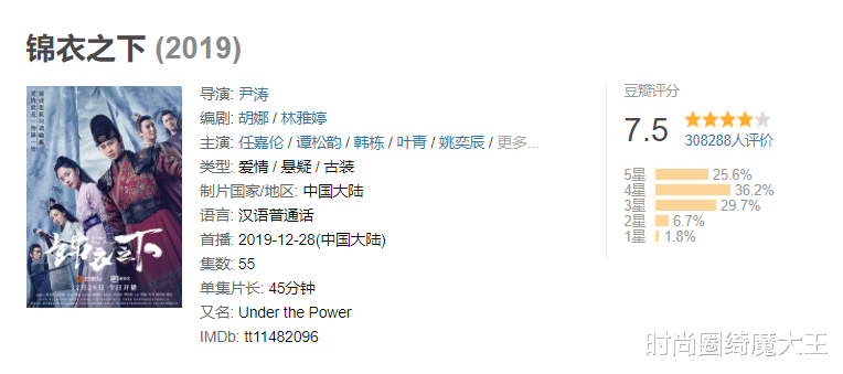 时尚圈绮魔大王 从偶像到顶流男演员,任嘉伦的转型堪称典范