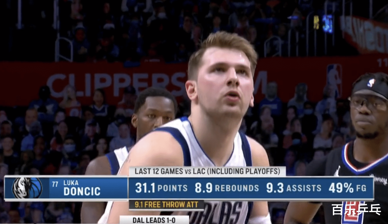 快船队|快船险遭大爆冷！小卡天神下凡，半场轰30分带飞，东契奇爆发23分