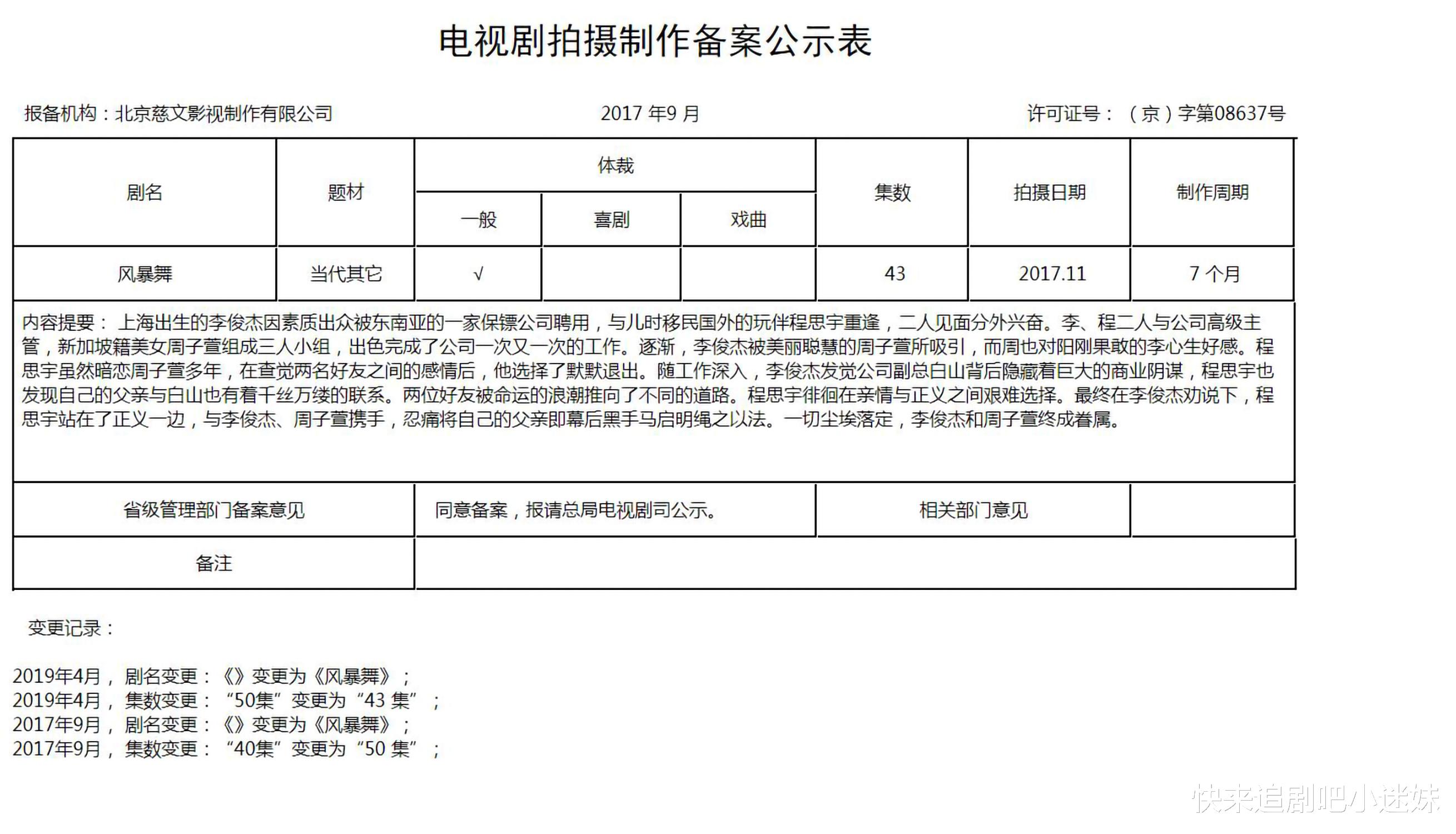 古力娜扎|娜扎女主戏接连扑街，新戏即将定档，男主角是高颜值的他