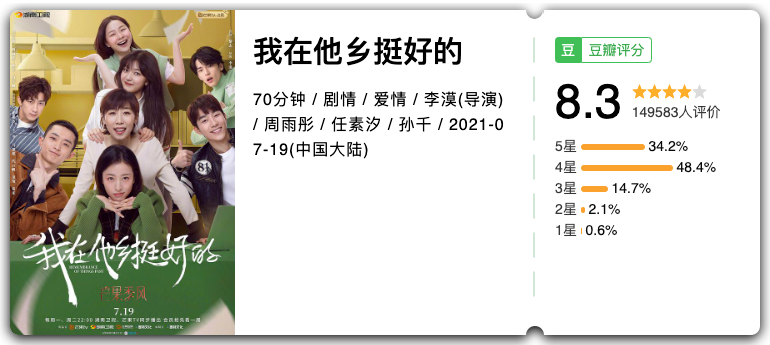 国产剧|终于有一部国产剧,不再妖魔化她