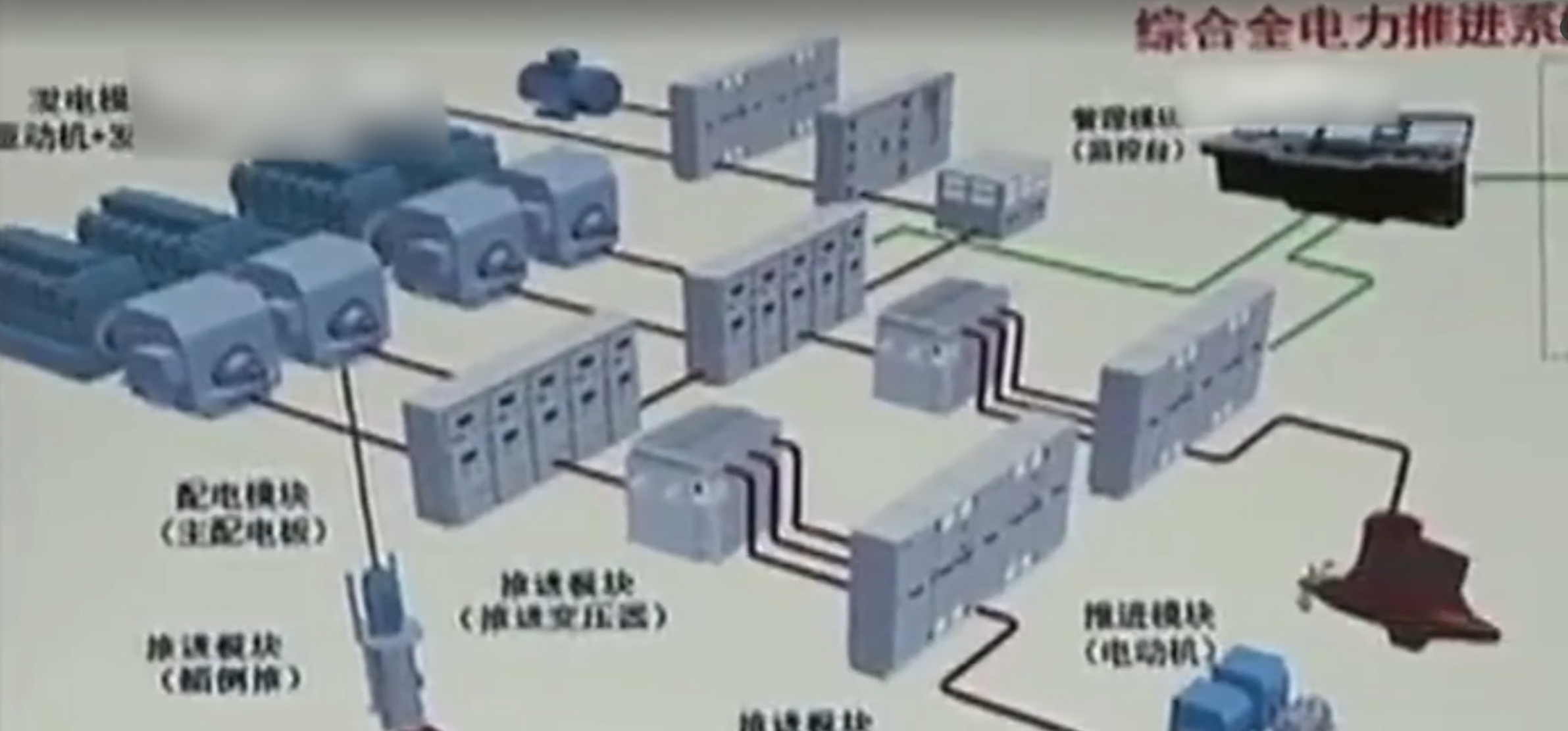 程凌云|076果然来了，电磁弹射+攻击11无人机，中国不需要垂直起降飞机