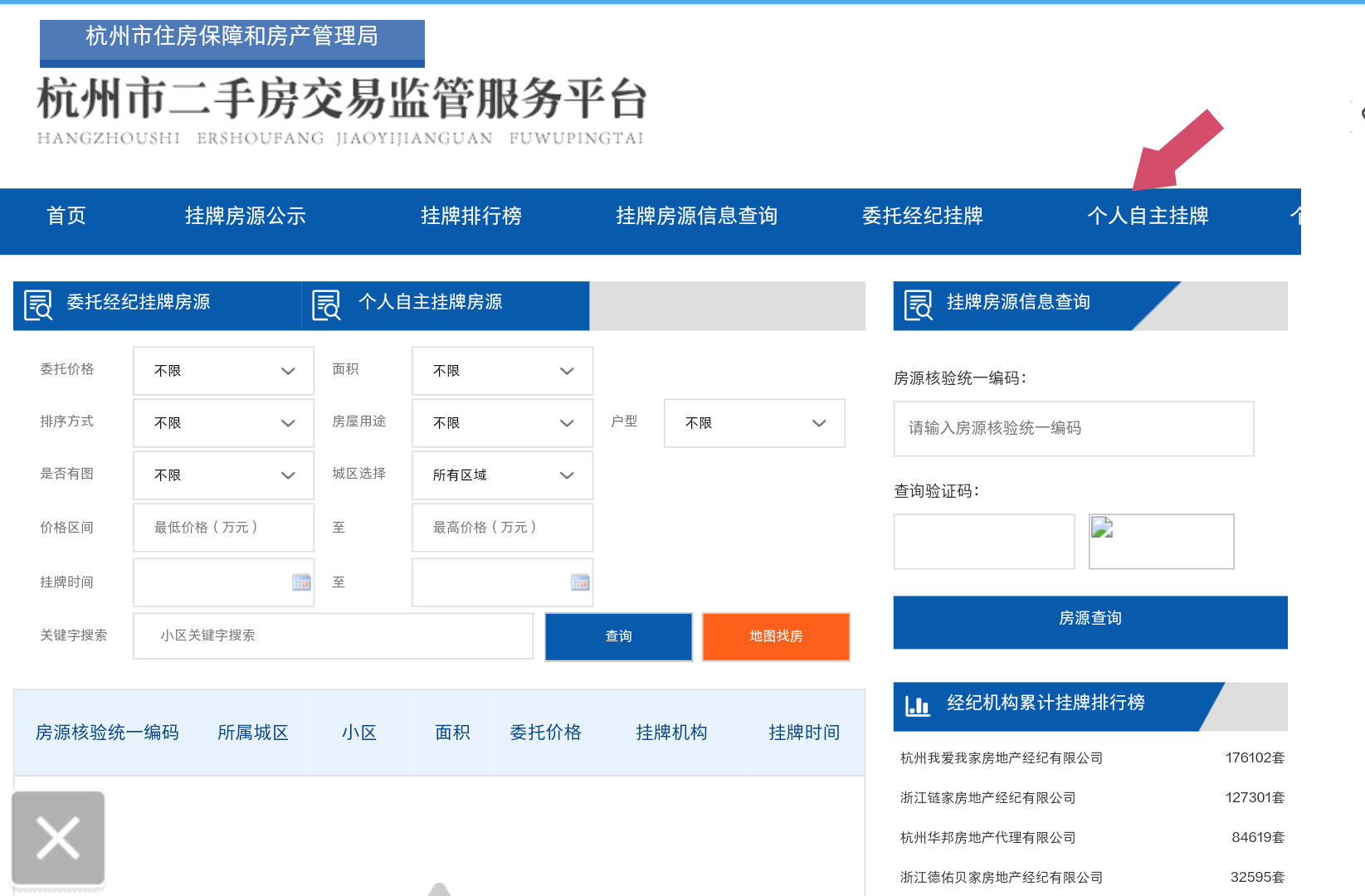 二手房 放大招,二手房市场迎来巨震。