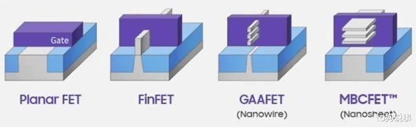 三星|這次輪到臺積電著急了，三星突然宣布，一切竟來得如此之快！