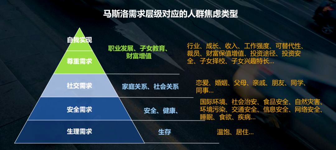 程序员|程序员作为高薪收入群体，为什么“幸福感”却难以提升？