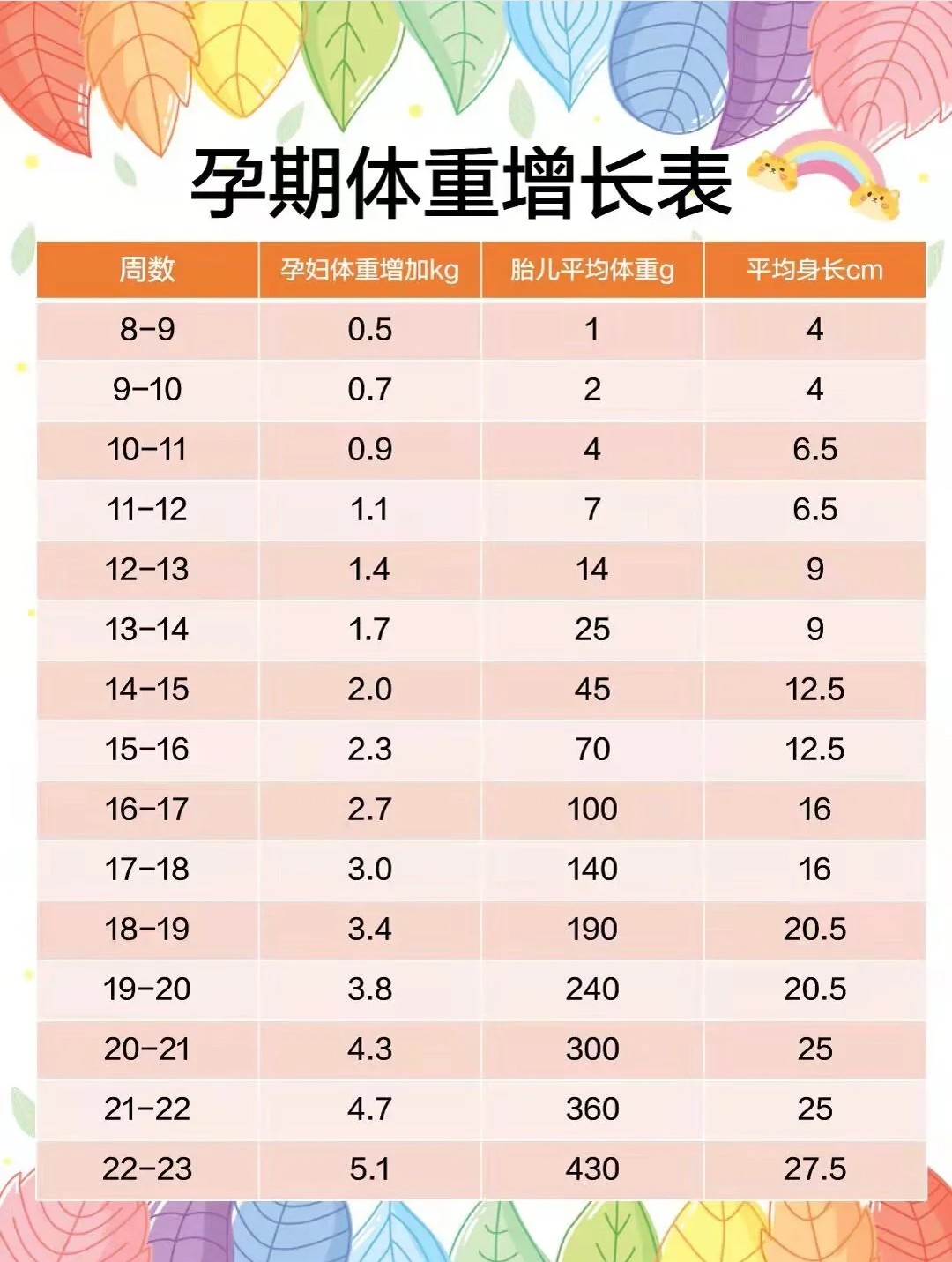 奚梦瑶 奚梦瑶二胎得女！奚梦瑶自述：坚持做好这几点，你也能拥有白净肚