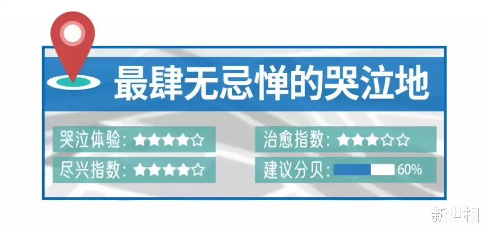 新世相|《 北 京 哭 泣 指 南 》