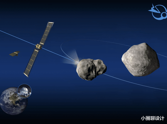 小行星|时速2万3760公里！NASA将发射太空飞行器撞向小行星