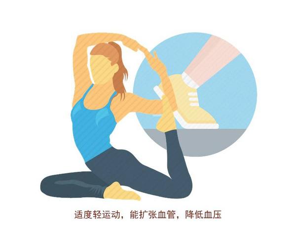 肝脏|为何得脂肪肝的人越来越多?4个习惯你可能也有,但没意识到