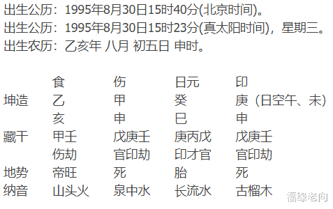 福缘老向|这个八字是老公问老婆的  感情问题吧 多忍让