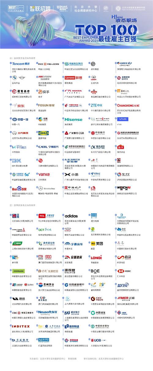 职业教育|智联招聘执行副总裁李强：合同锁定不了年轻人，雇主需探索连接新模式