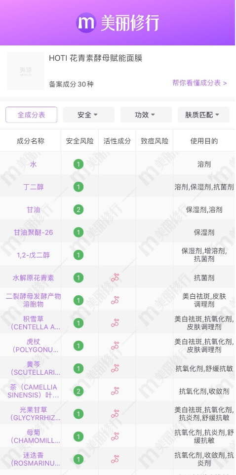 化妆|其实，国产也有好面膜