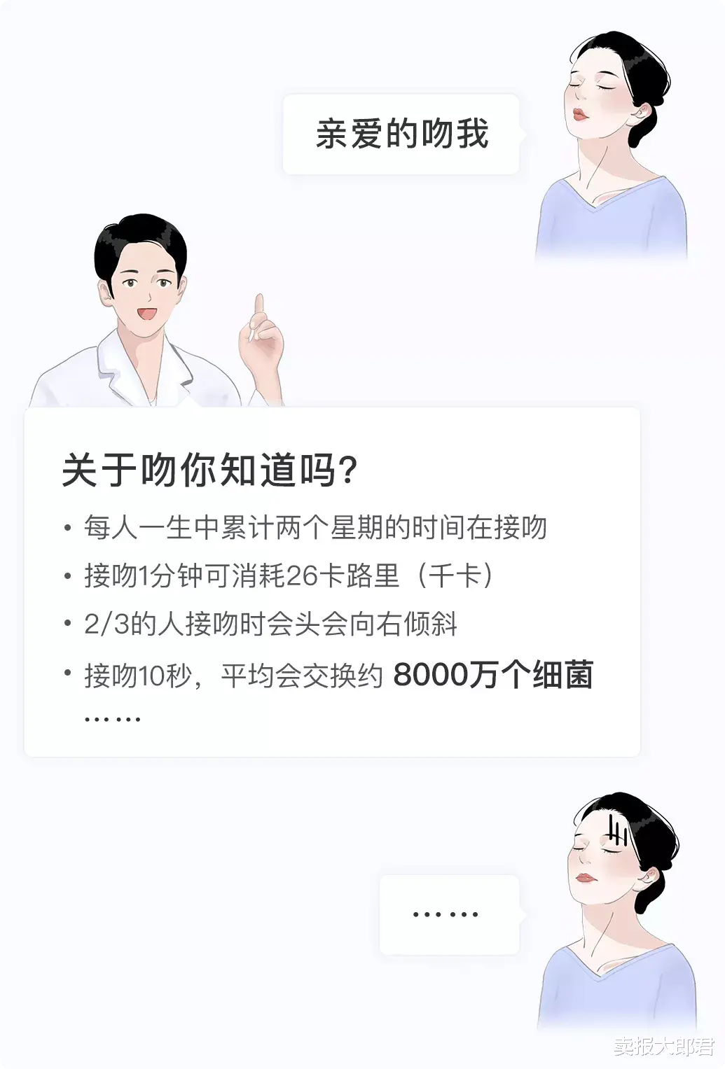 卖报大郎君 亲吻可能传播的4种疾病，很多人还不知道！