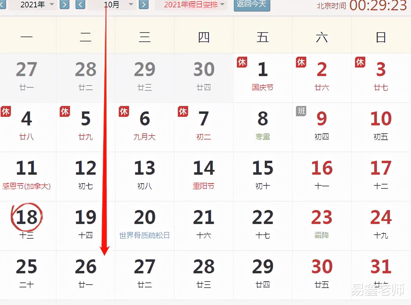 易鑫老师 2021年10月26号生肖好运指数。