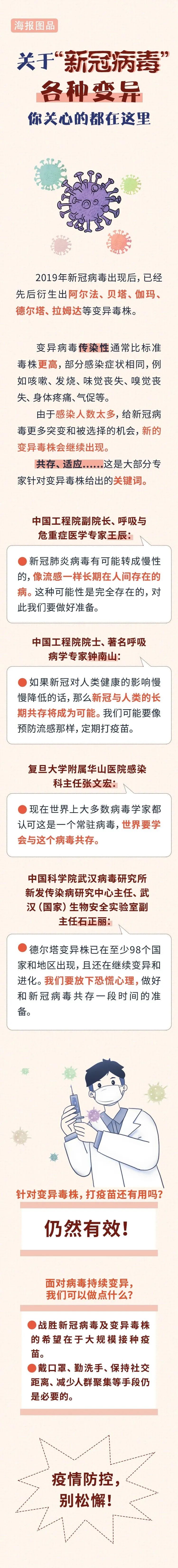 防“疫”常识:关于新冠病毒的各种变异,想知道吗?