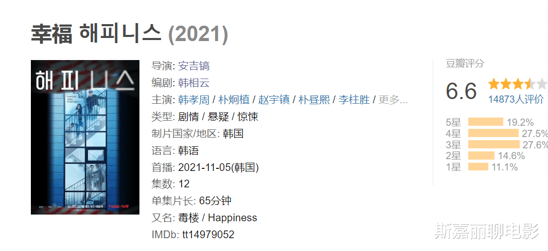 韩剧|从9分开局到6.6分大结局的末日韩剧，求求你千万别拍第二季