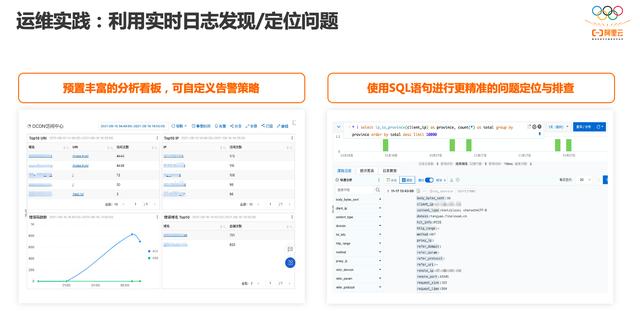 阿里巴巴|阿里云全站加速 DCDN 重磅升级