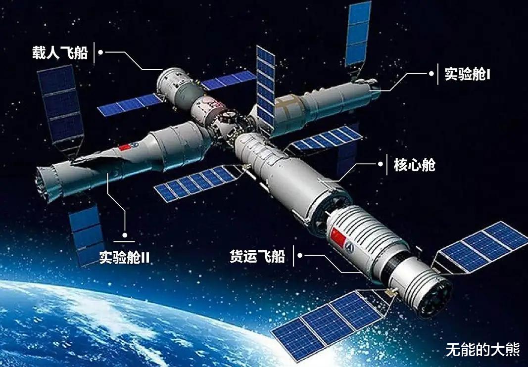 航天 “技不如人”?国产空间站建设“不行”?这次真的打脸国际空间站了