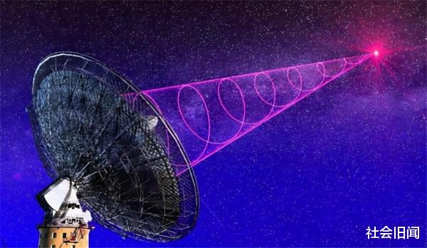 地球位置疑似已经暴露,外星人的存在或许成真,29颗星球观察地球?