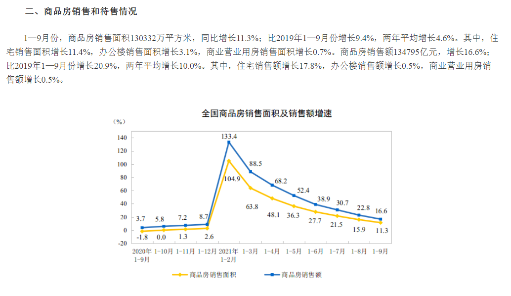 房贷|房贷越长越好还是越短越好？银行经理坦言：不少人都选错了