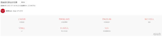 韩束|靠一句话坐收500万！吴亦凡出事后，两名主播一夜爆红