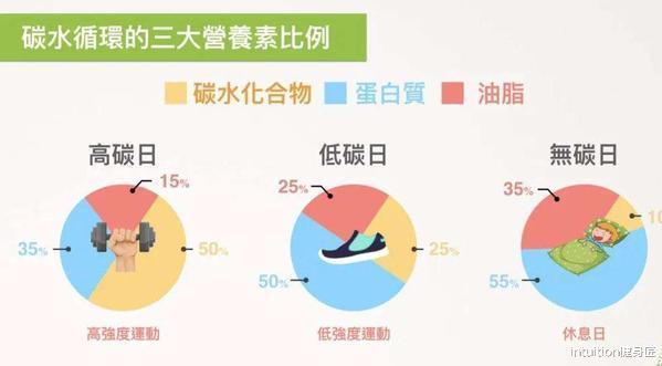 冻龄|44岁韩国\冻龄女神\，紧致身材让年龄成谜，女人会保养真不一样
