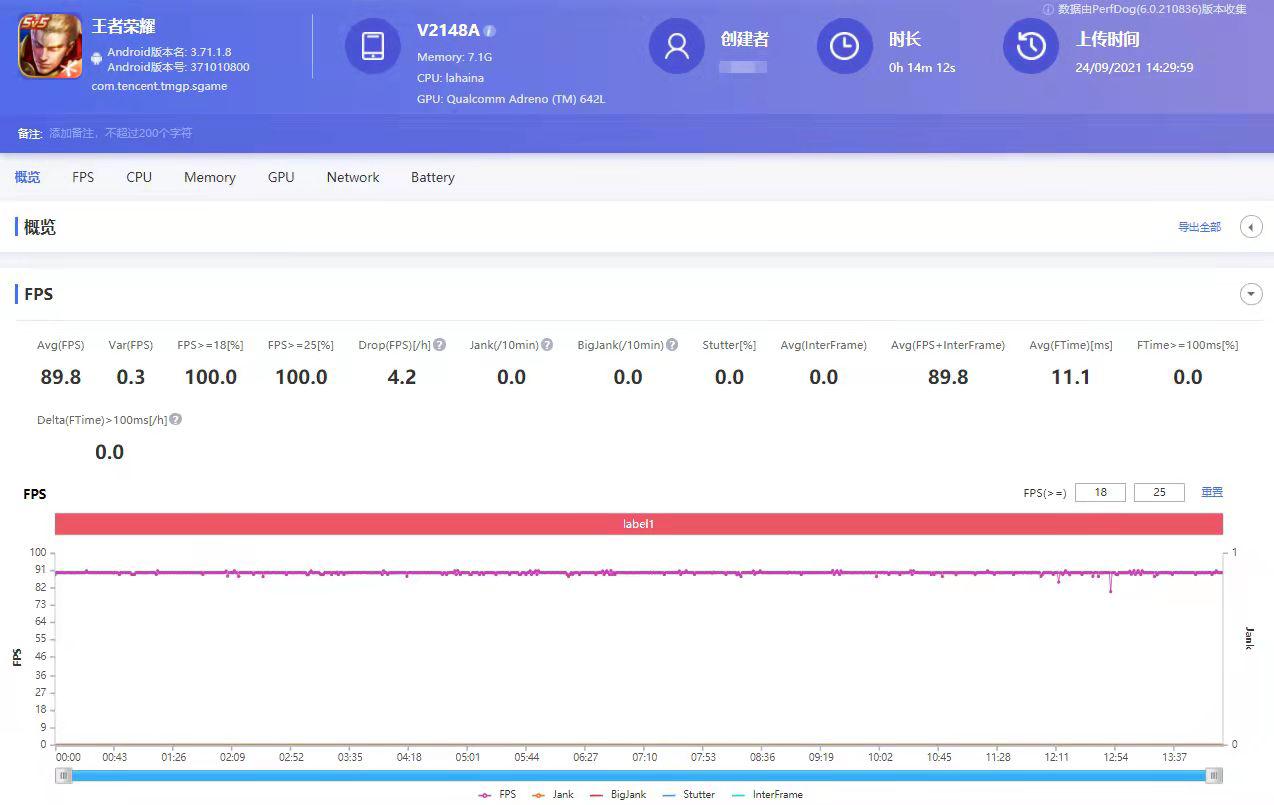 iqoo|席卷性能风暴！iQOO Z5搭载满血配置全新登场