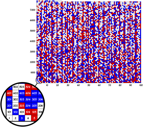 数学|数学和物理学中最长的方程，最长的数学方程包含大约200TB的文本