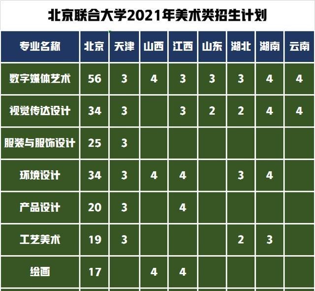 樱桃如水水|刘昊然被北京联合大学录取，难道努力拼搏考上真的是野鸡大学吗？