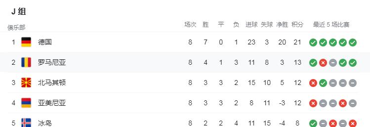 行星秘闻|冰岛第一家族!古德约翰森助攻古德约翰森,古德约翰森在场边鼓掌