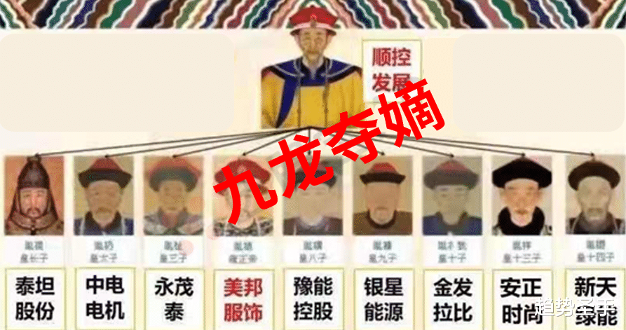 次新股 未来有望翻十倍的次新股全梳理，这50家企业成功上榜！