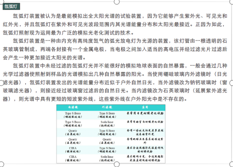 环境可靠性检测之光照老化实验