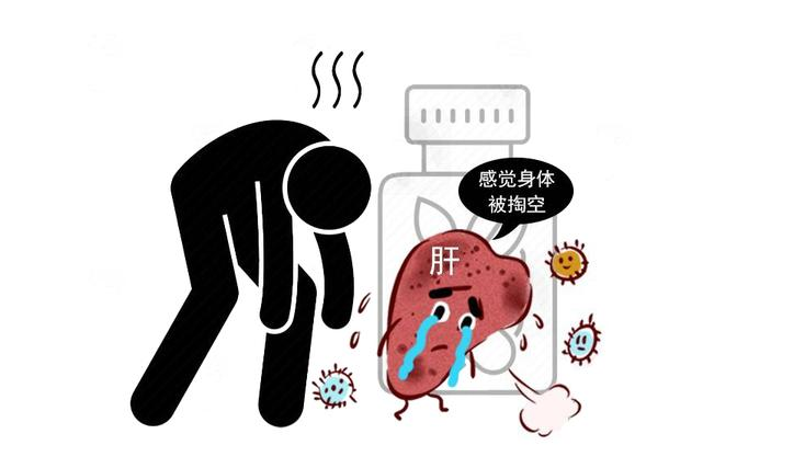 医生胡侃|不瞒你说：从脂肪肝到肝癌，需要6步，逆转还是癌变看你选择