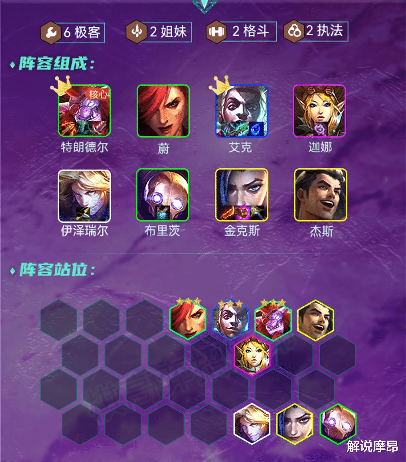 艾克|云顶之弈：一局多5个散件！极客巨魔斗成版本上分首选，疯狂偷分