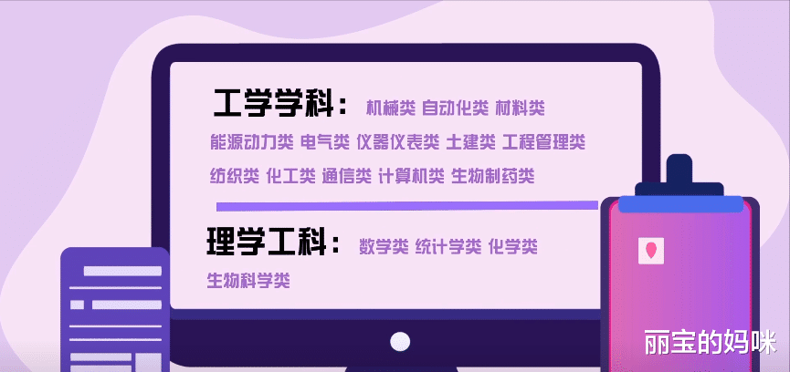 招聘|2022年国企公开招聘，计划招录5000余人，往届生和专科生都能报