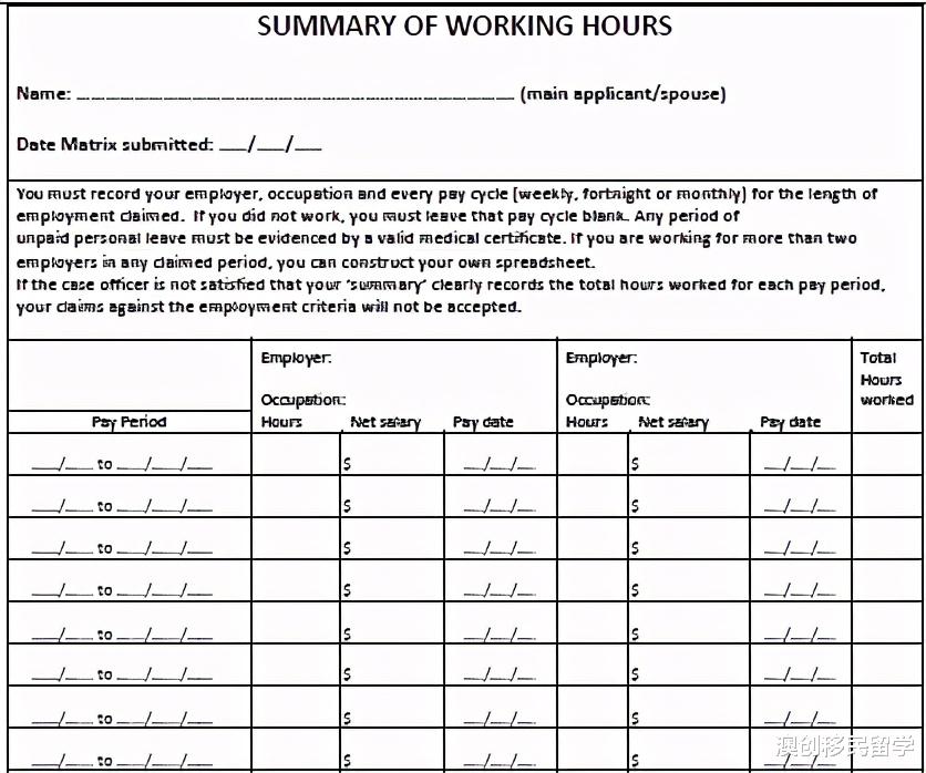 澳创移民留学 申请澳洲移民堪培拉州担保时，需要准备哪些材料？需要注意什么？