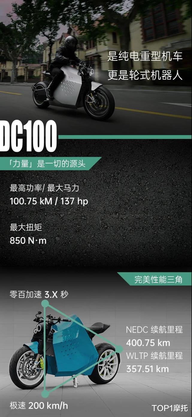國產最貴電摩 達芬騎DC100發佈 售價17.77萬/57.77萬-圖2