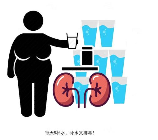 痛风|痛风的元凶找到了,海鲜、酒精不算啥,最可怕的是“它”