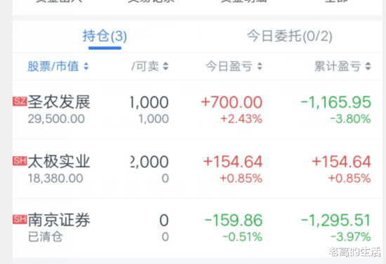 a股 押宝证券，却连连亏损，道友何在？