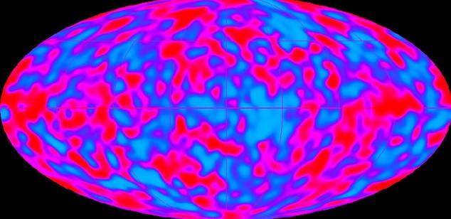 宇宙学 当谈论宇宙学时，我们在探究什么？