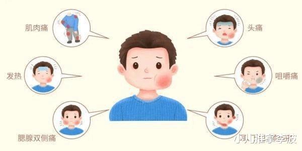 小儿推拿李波|小儿推拿李波:冬春季节警惕儿童流行性腮腺炎,科学防控很重要!